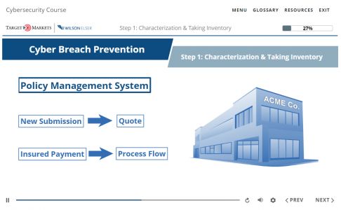 Target Markets Cybersecurity Course